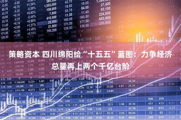 策略资本 四川绵阳绘“十五五”蓝图：力争经济总量再上两个千亿台阶